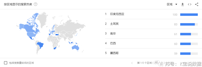 3C類跨境營銷指引 從國內(nèi)市場到全球貿(mào)易的策略轉(zhuǎn)變